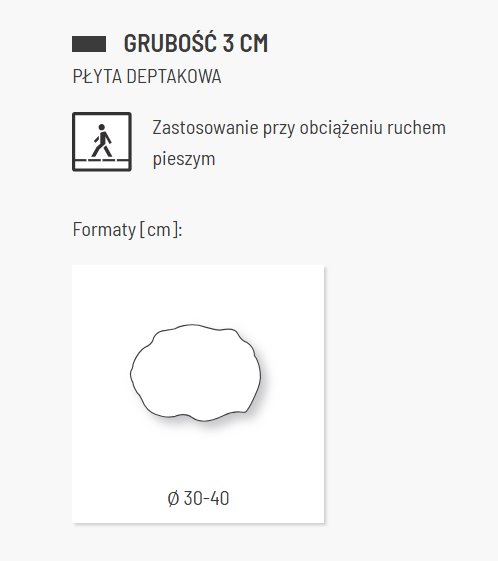 BRUK-BET ALTUS płyta deptakowa WET CAST ∅ 30-40