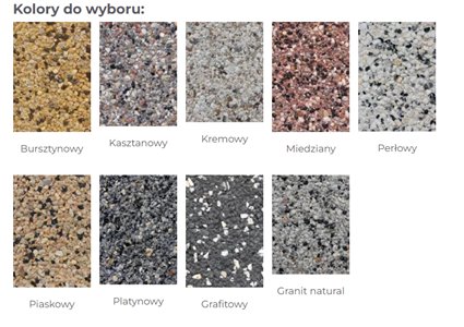 Jadar Bergamo Piatto gr. 6 cm Lux/płukana